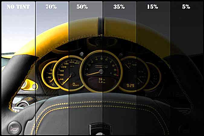 Тонировка Тонировка